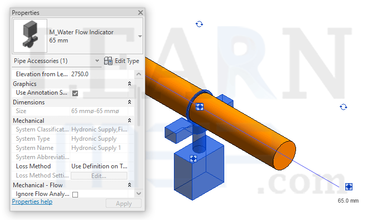 فمیلی فلو ایندیکیتور