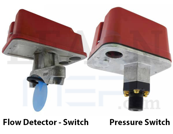 مقایسه شکل ظاهری فلوسوئیچ و پرشرسوئیچ